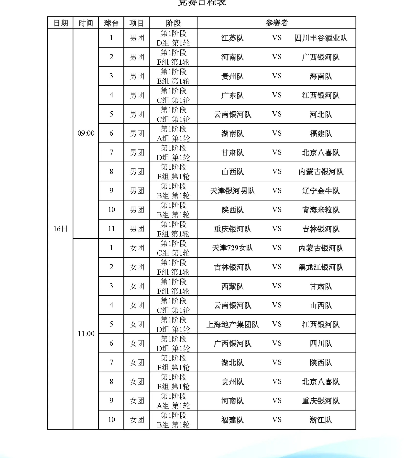 包含乒乓球赛程公布,焦点大战一触即发的词条 包含乒乓球赛程公布,焦点大战一触即发的词条