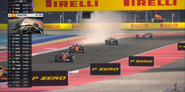 爱游戏tv-哈斯车队逆转红牛二队，周冠宇关键制胜